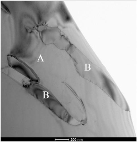 Preparation method of beta-gamma TiAl alloy sheet containing fine lath-like γ-recrystallized structure