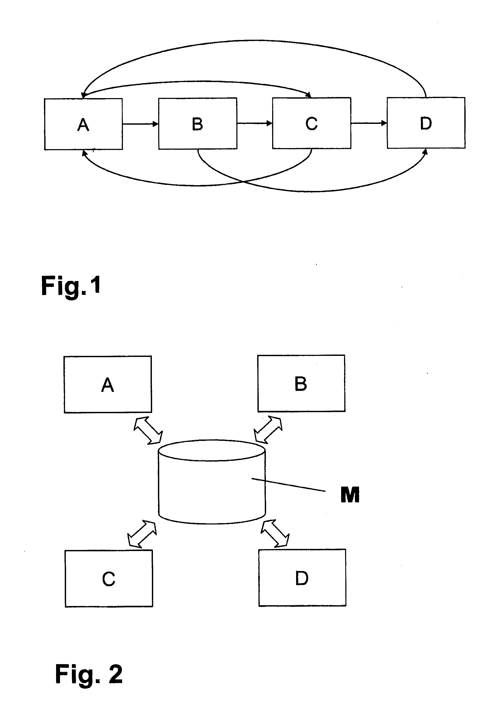 System and method for data integration of engineering tools