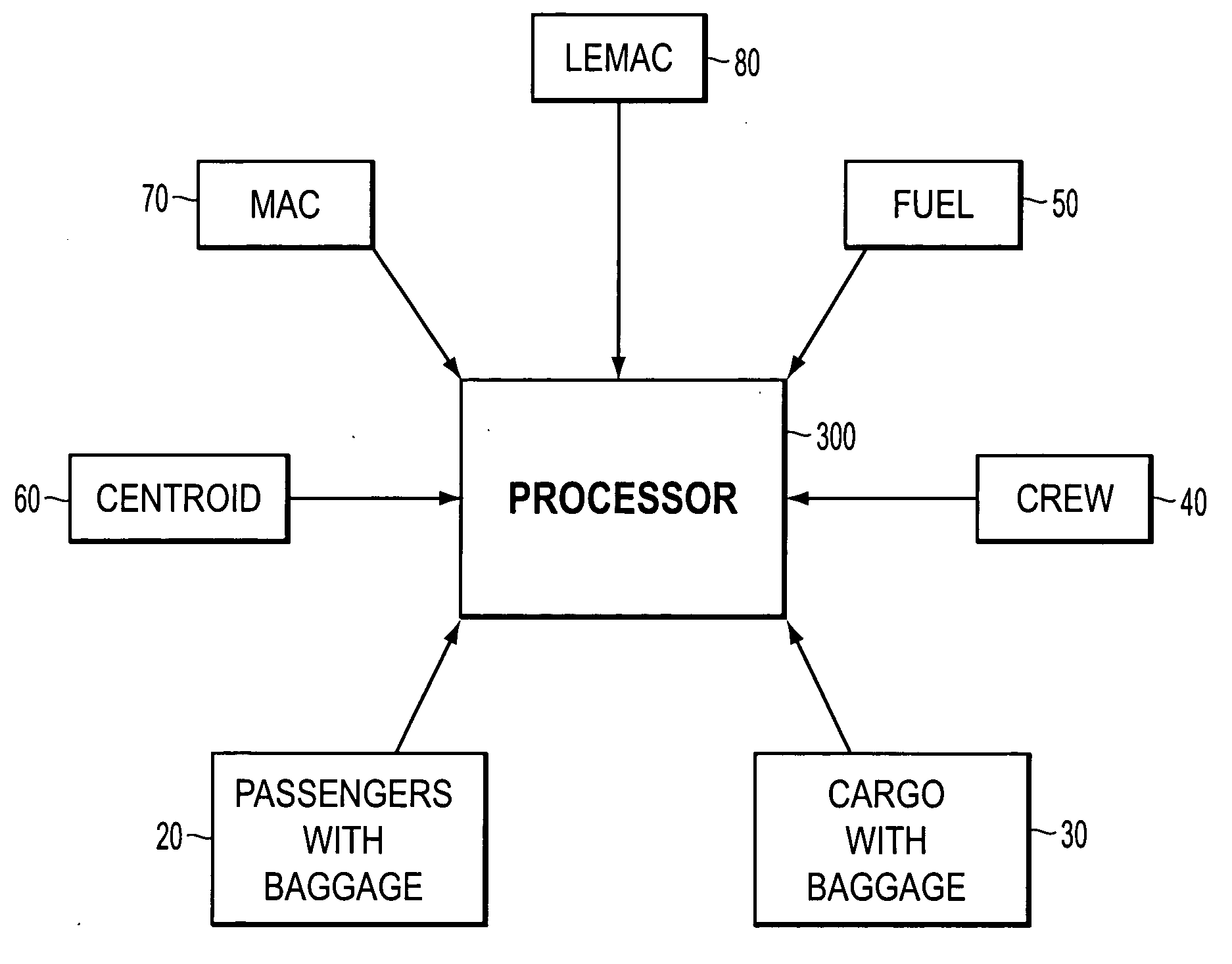 Aircraft weight and balance system