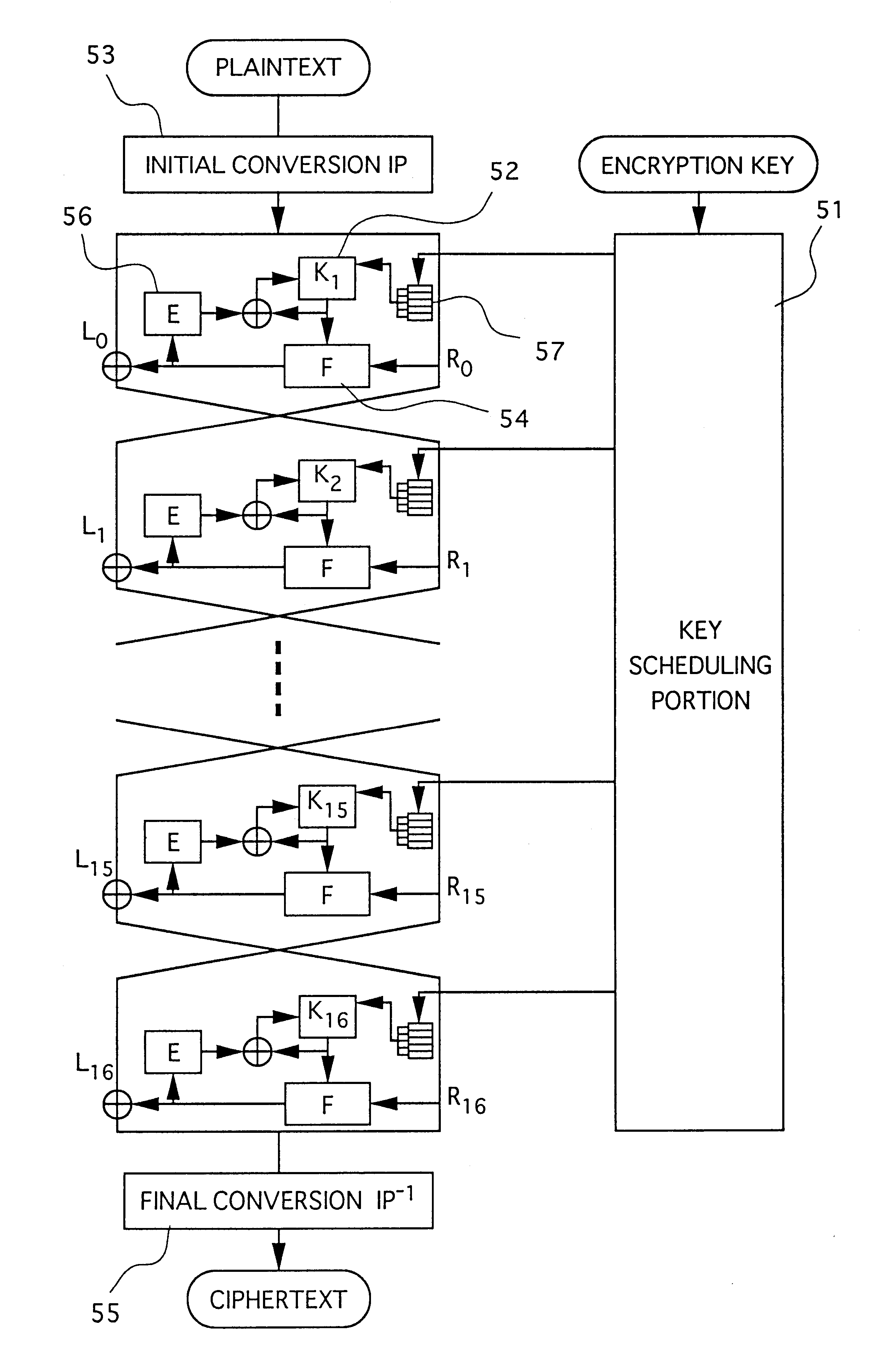 Encryption apparatus and computor-readable recording medium containing program for realizing the same