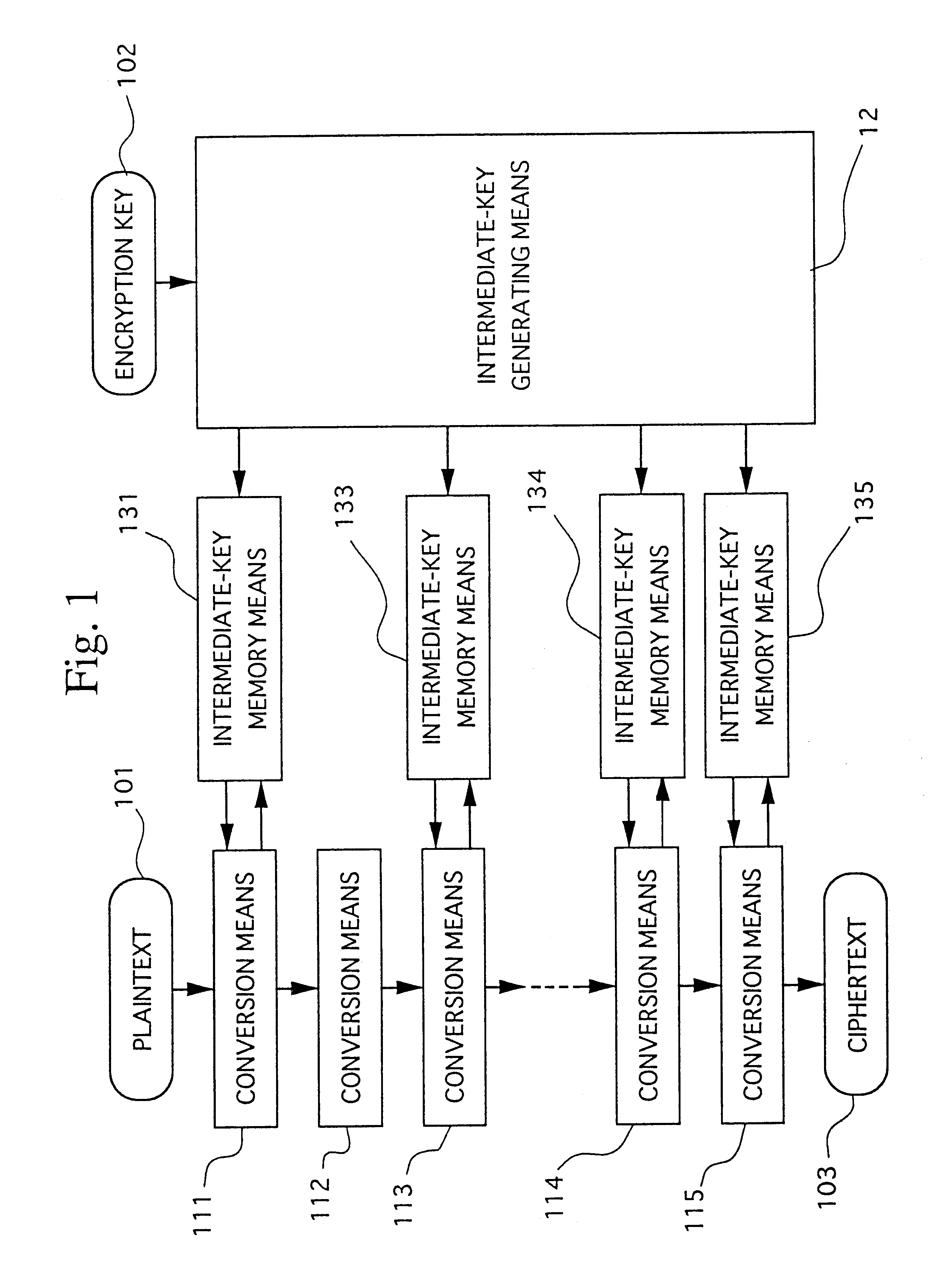 Encryption apparatus and computor-readable recording medium containing program for realizing the same