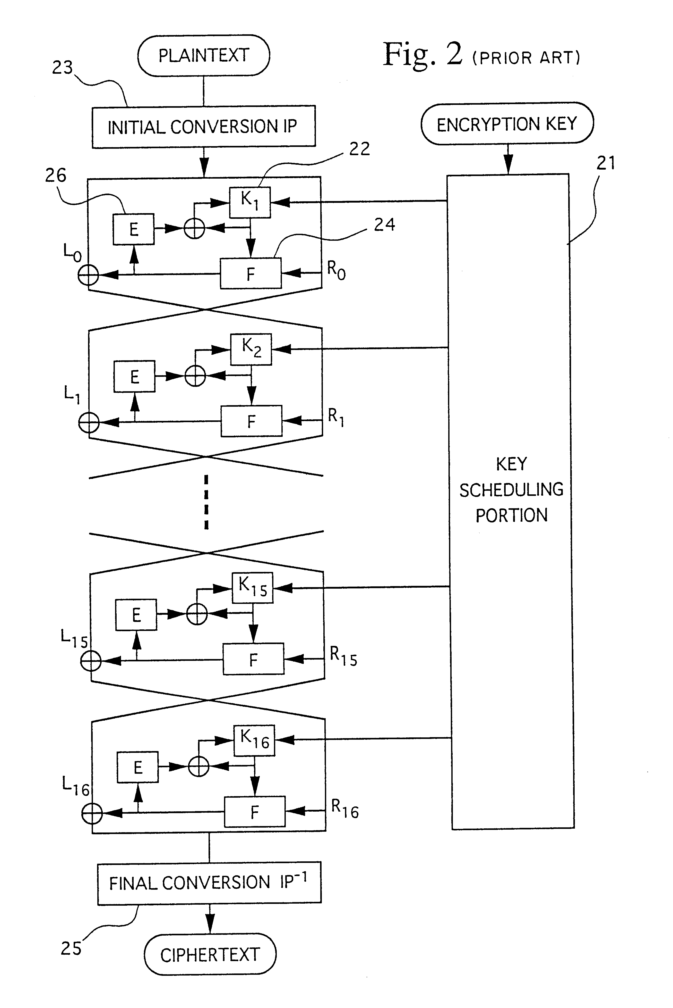 Encryption apparatus and computor-readable recording medium containing program for realizing the same