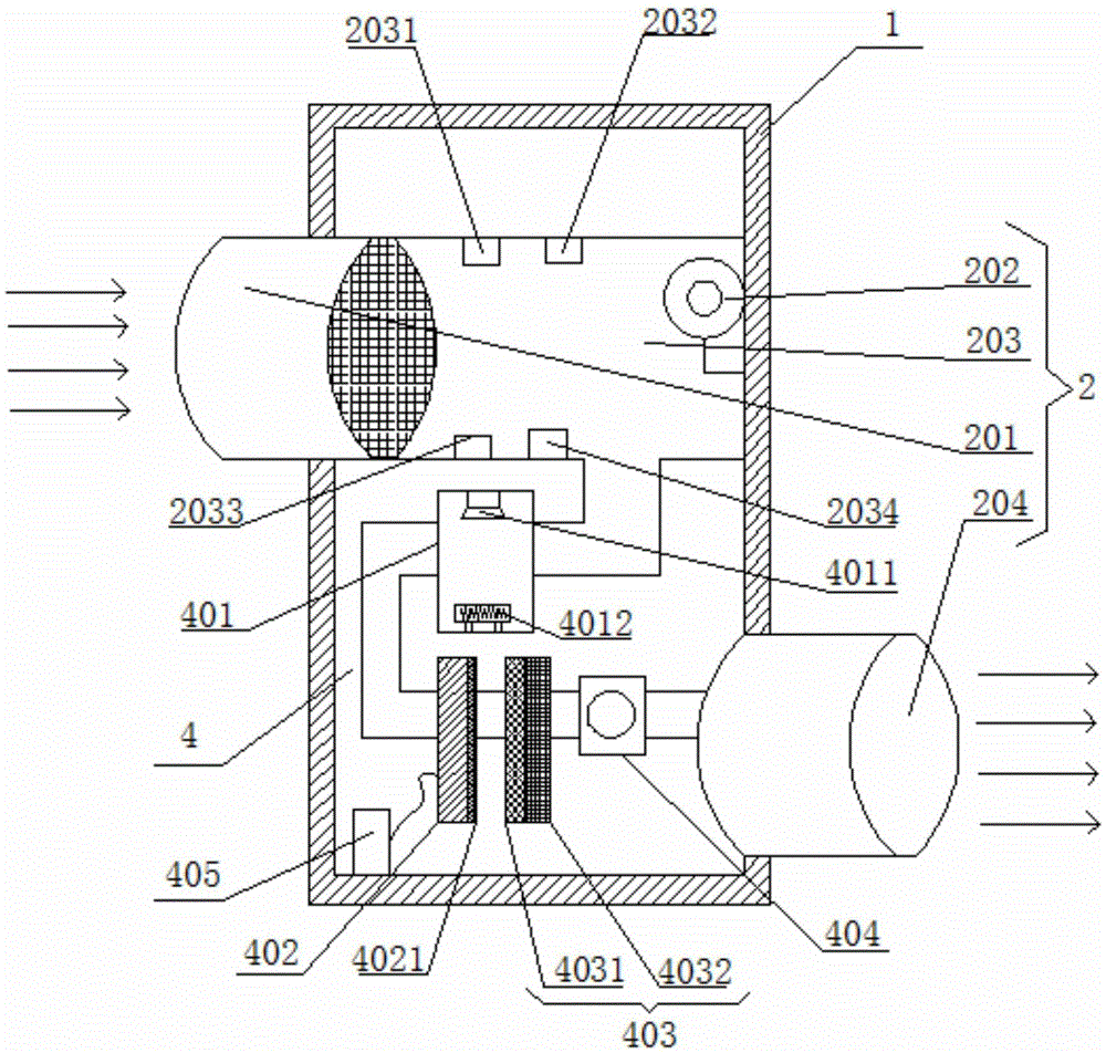 Vehicle-mounted air purifier generating negative ions through high-frequency transformer