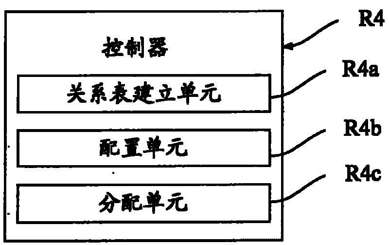 Device, method and terminal for simultaneously displaying multiple programs