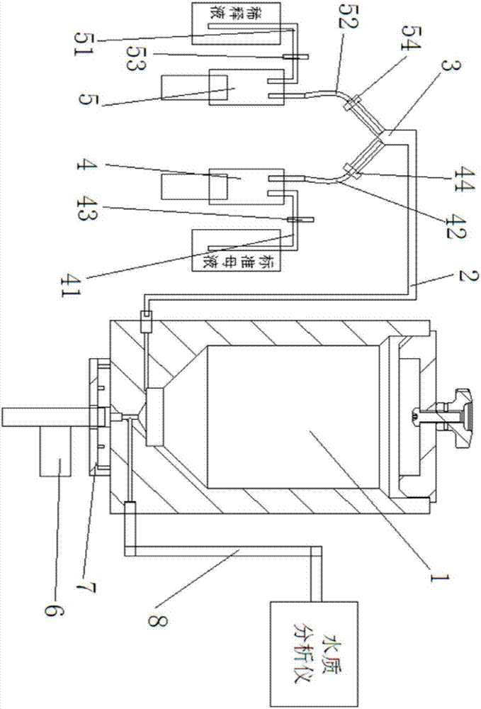 Automatic calibration device and method of on-line water quality analyzer