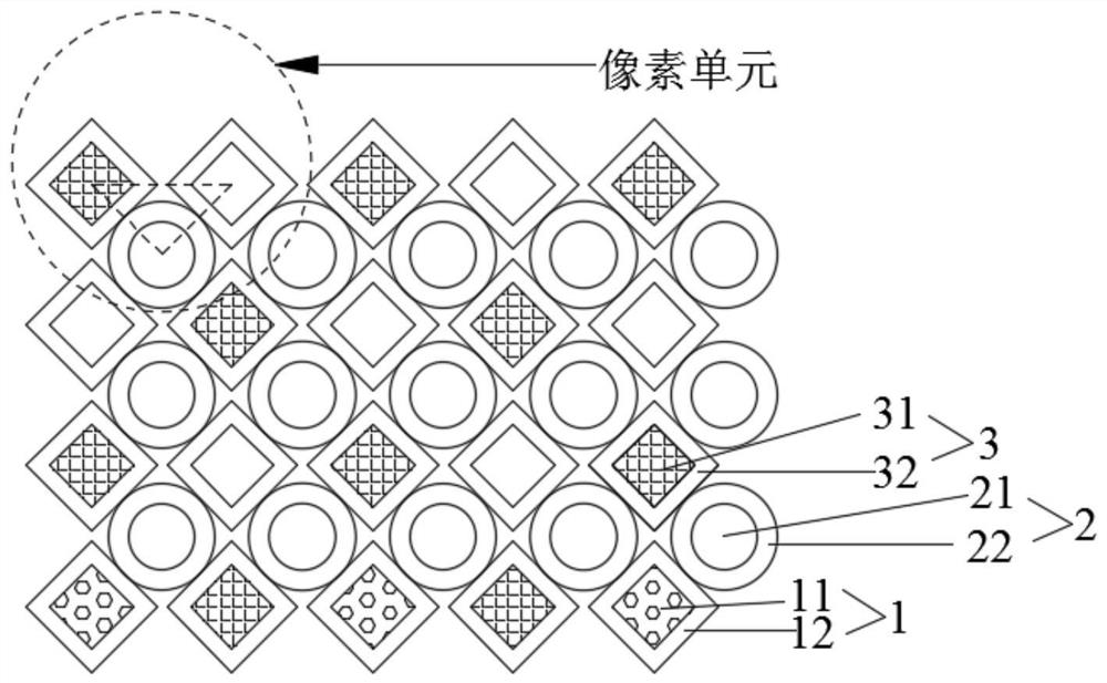 Pixel structure and preparation method thereof