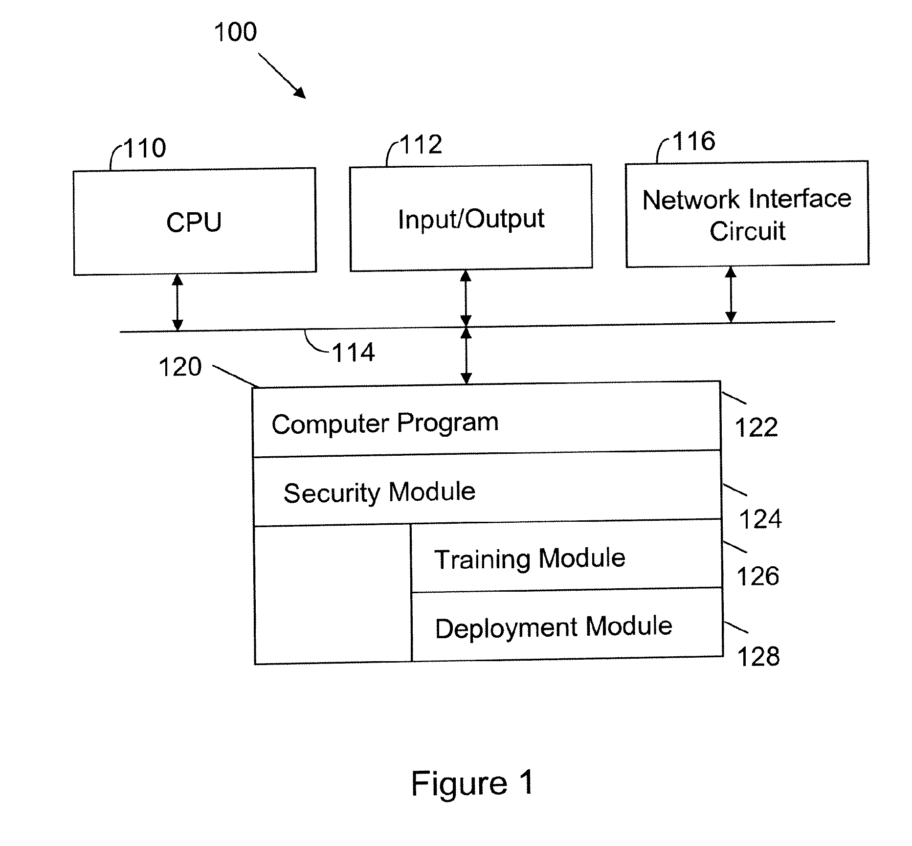 Apparatus and Method for Monitoring Program Invariants to Identify Security Anomalies