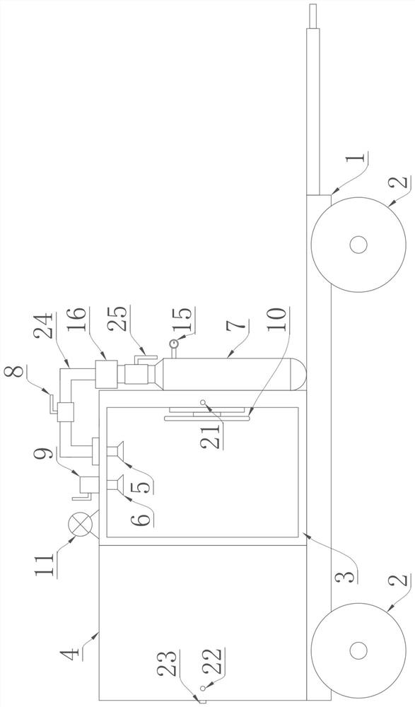 Vehicle-mounted ethylene oxide sterilizer