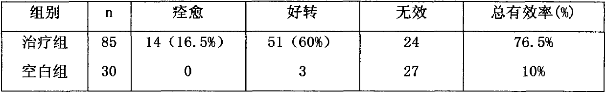 Traditional Chinese medicine for treating nasosinusitis