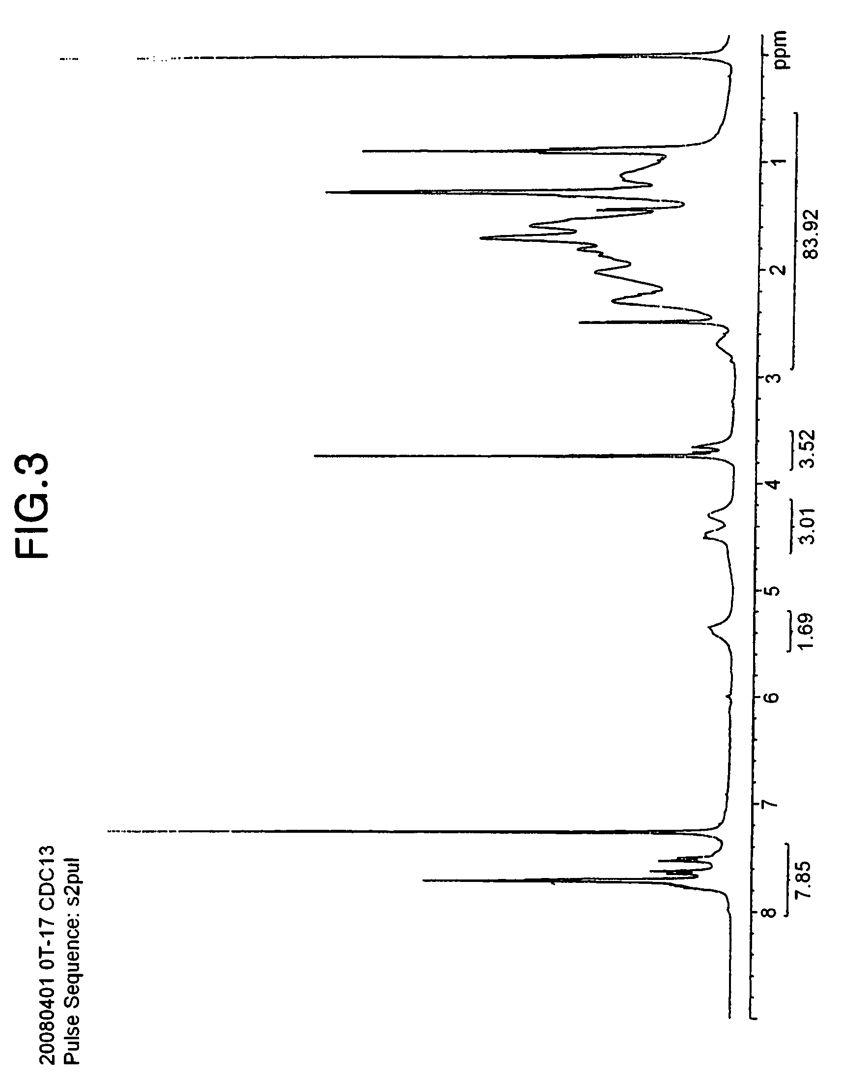 Onium salt compound, polymer compound comprising the salt compound, chemically amplified resist composition comprising the polymer compound, and method for patterning using the composition