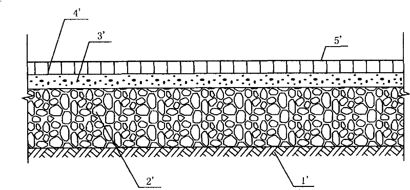 Construction method of polyethylene grass planting land