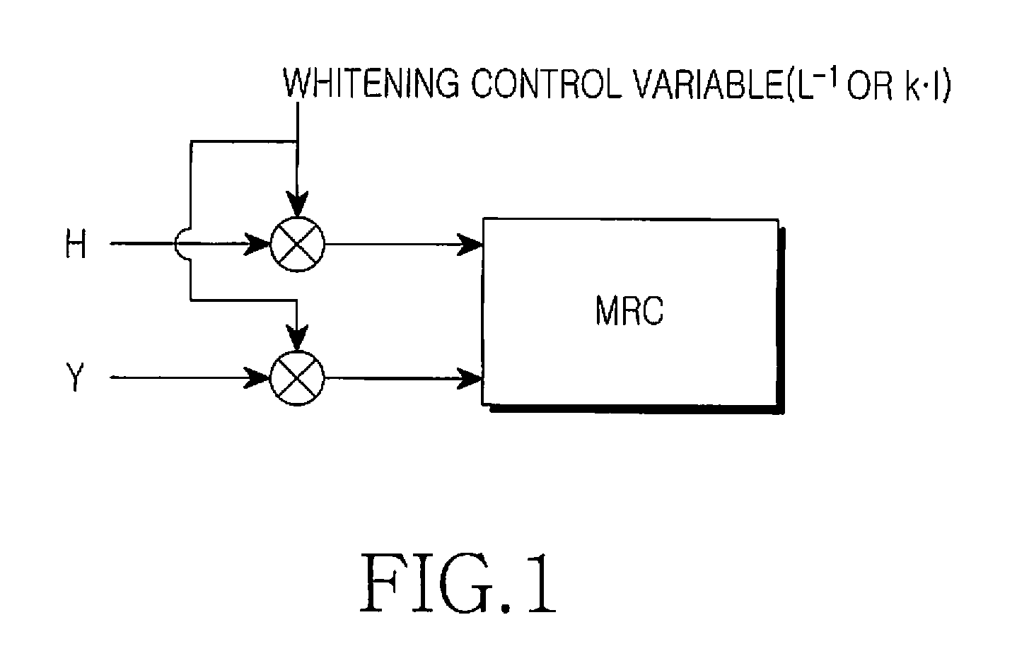 Apparatus and method for adaptive whitening in a multiple antenna system