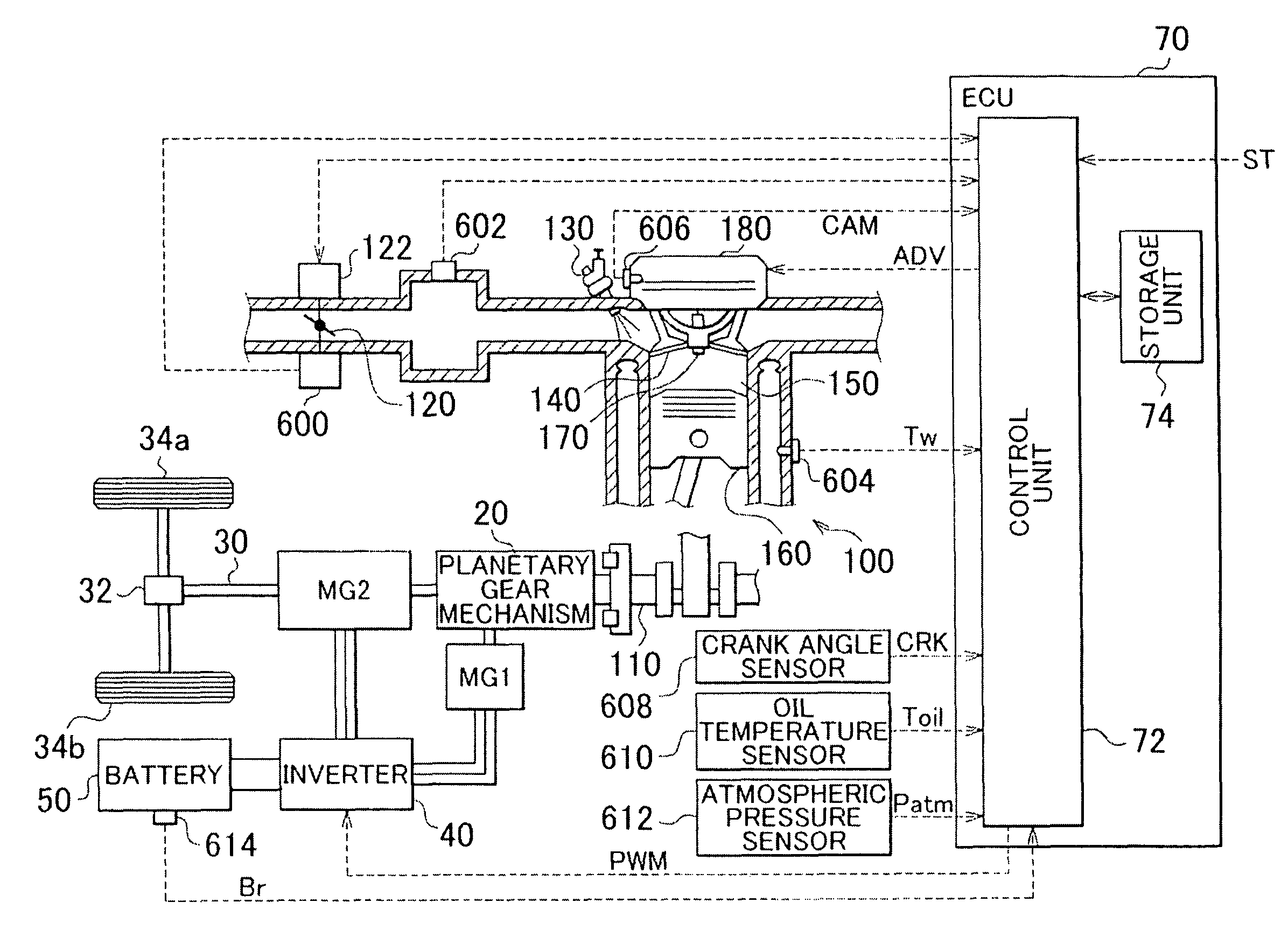 Engine start control apparatus and engine start control method