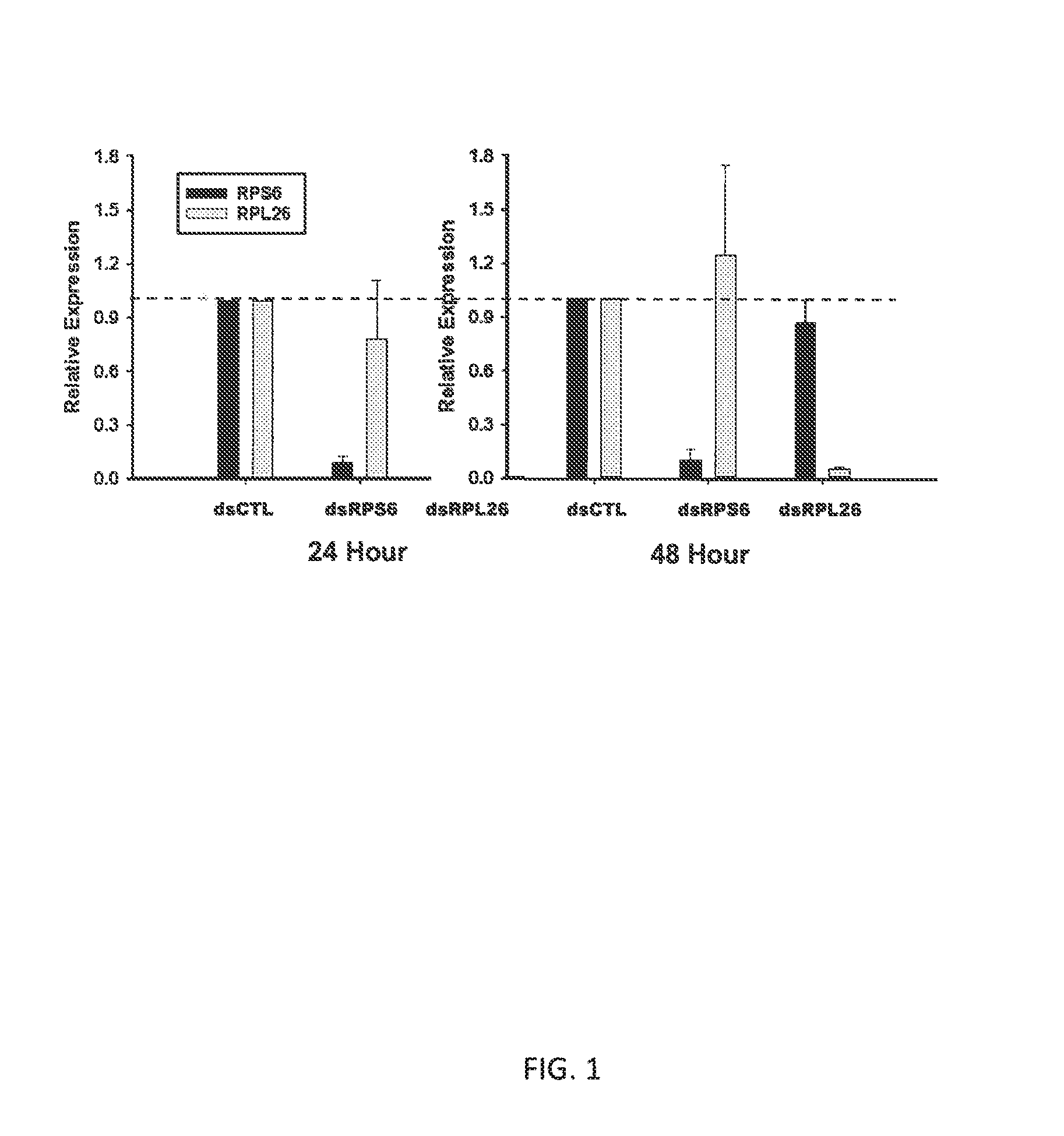 Double-stranded ribonucleic acid as control against insects