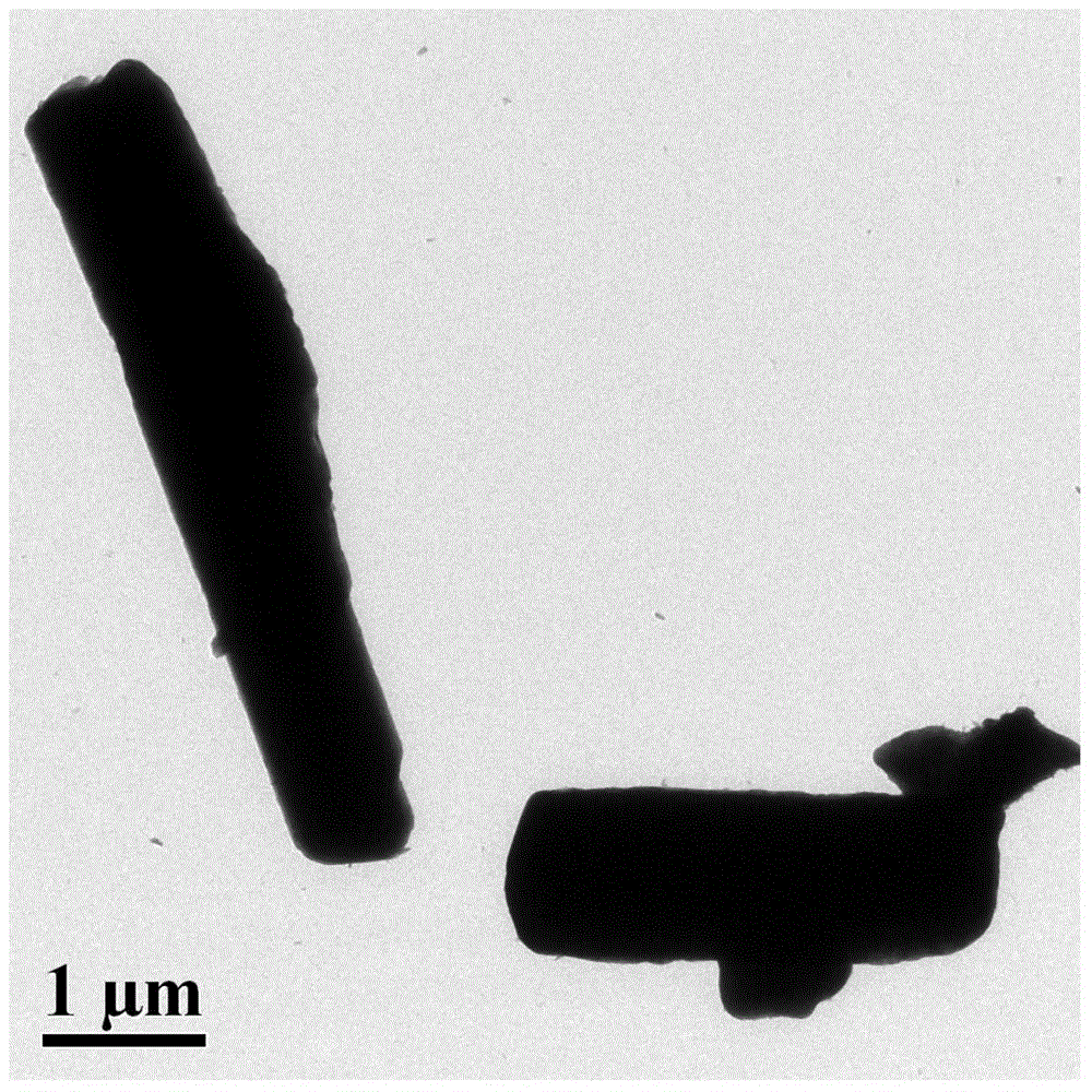 High-specific-surface-area nano barium stannate preparation method