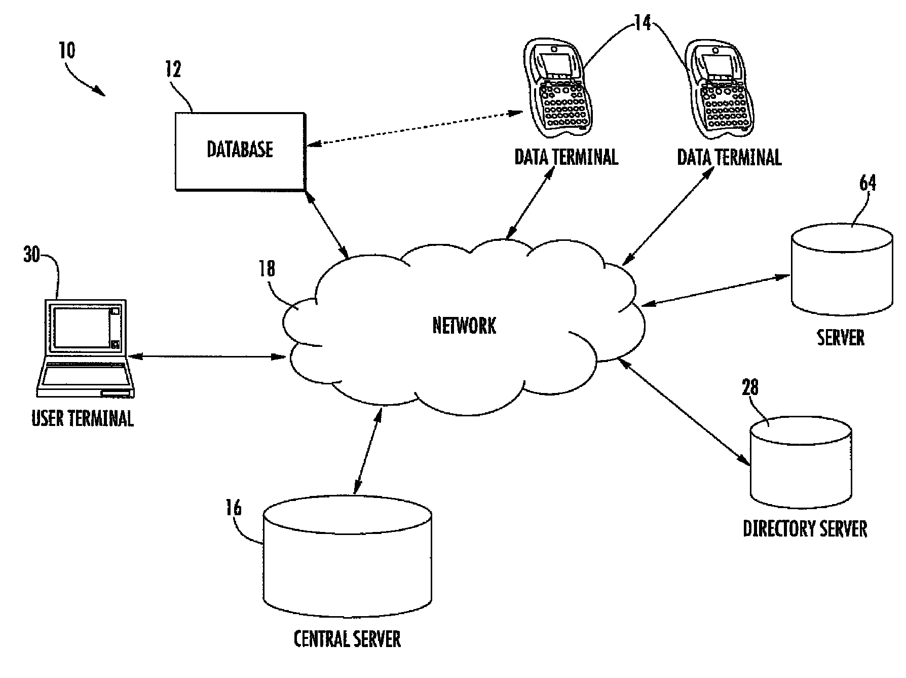 Systems and methods for certifying business entities