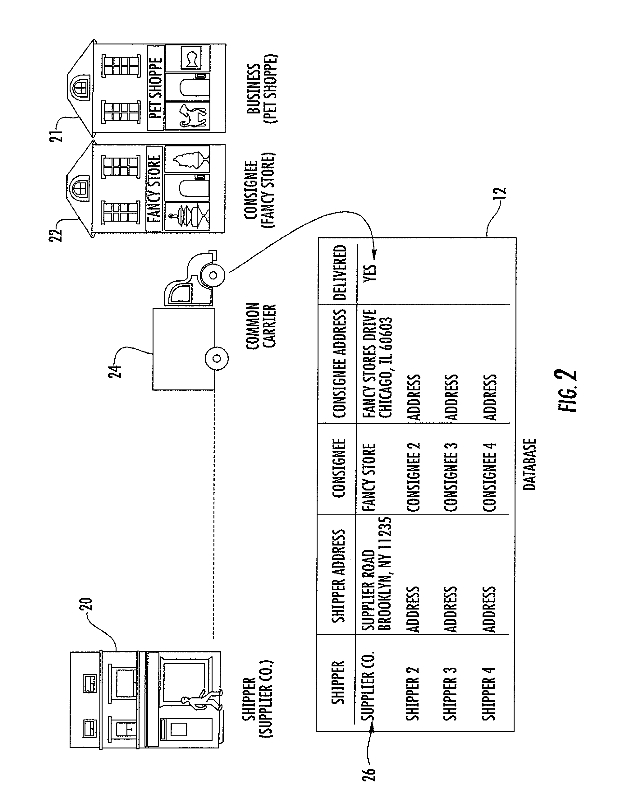 Systems and methods for certifying business entities