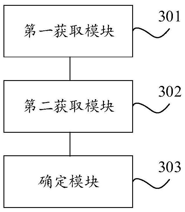 Skin state detection method, device, equipment and storage medium