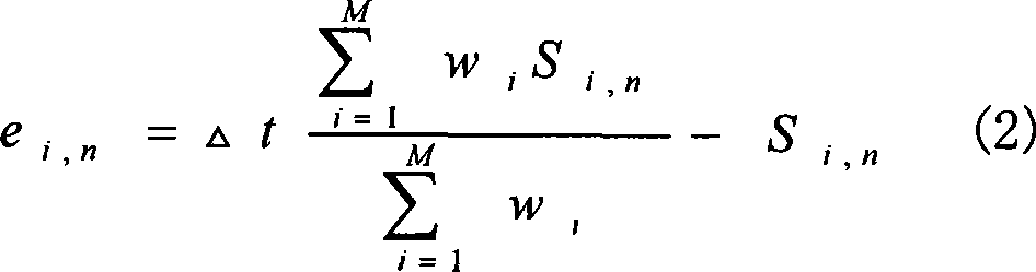 Error registration method for processing track amalgamation of multiple radar system