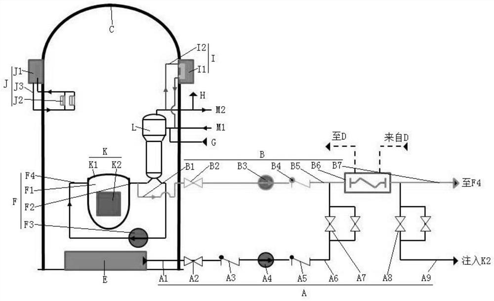 Method and system for exporting waste heat of reactor core in containment