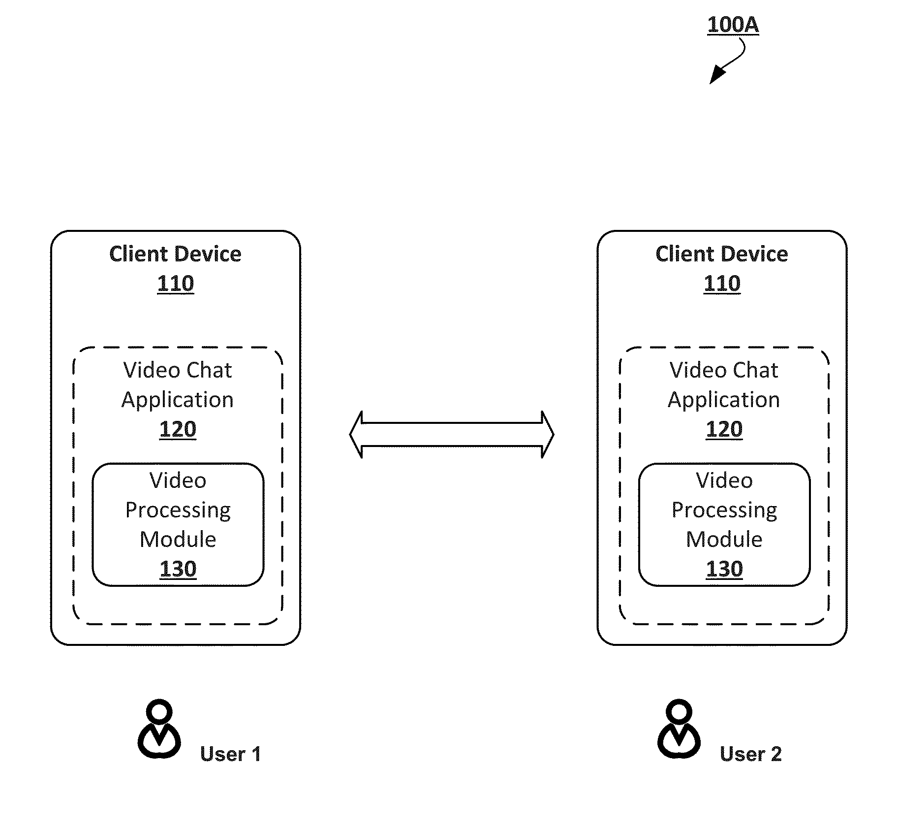 Background modification in video conferencing