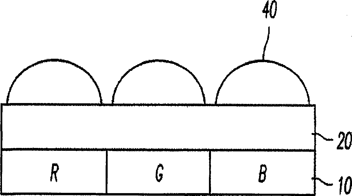 Microlenses of cmos image sensor and method for fabricating the same