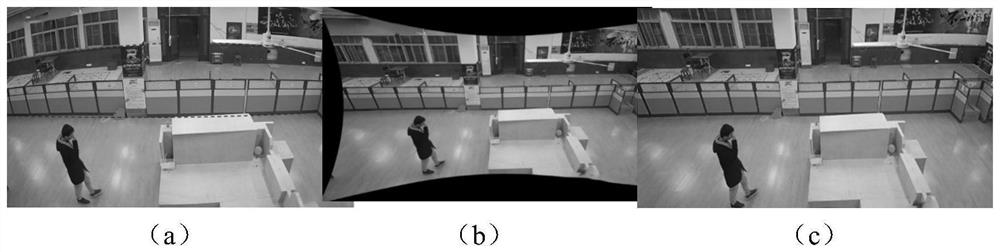 Workshop personnel information acquisition and identification method based on adaptive identification network