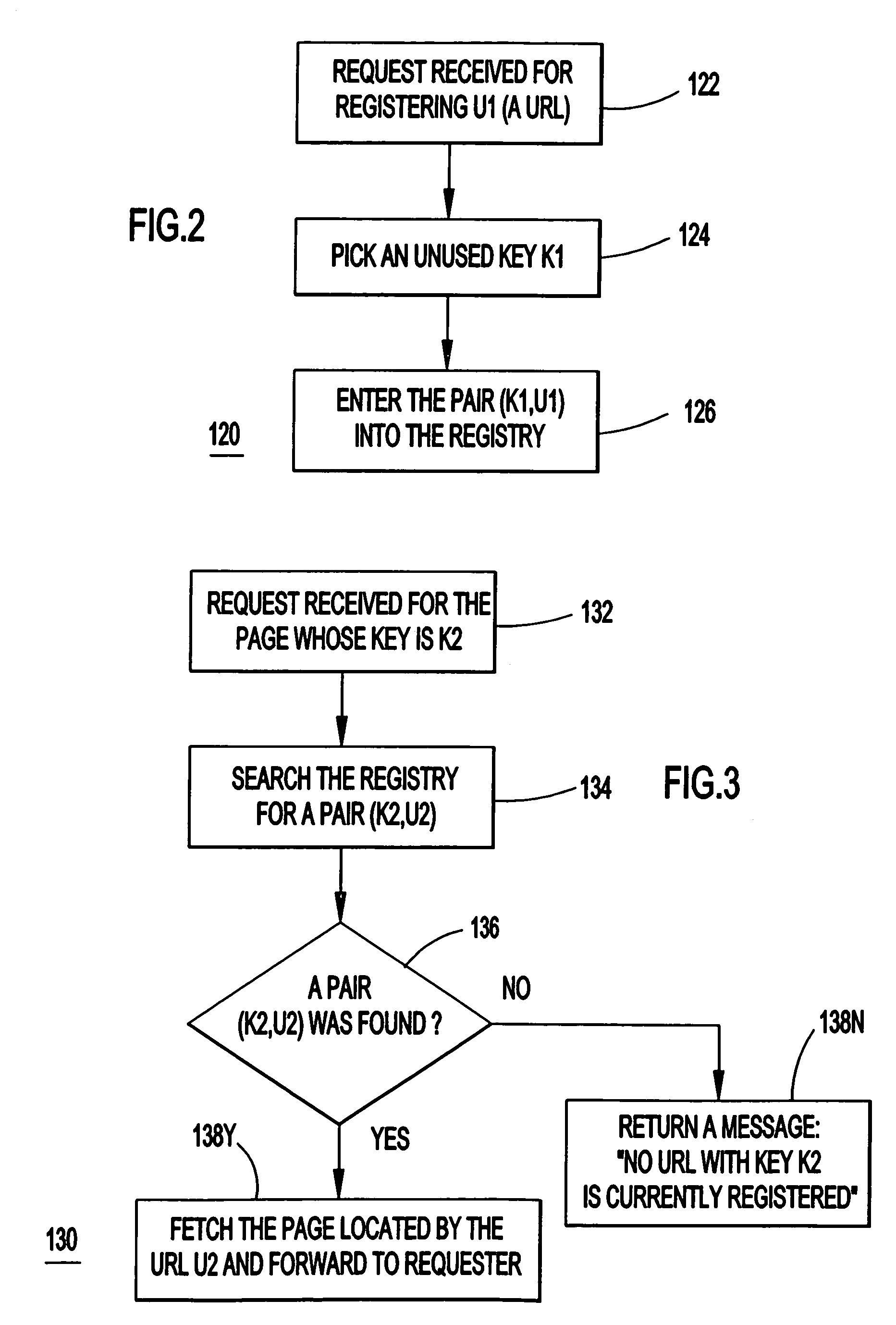 Efficient retrieval of uniform resource locators