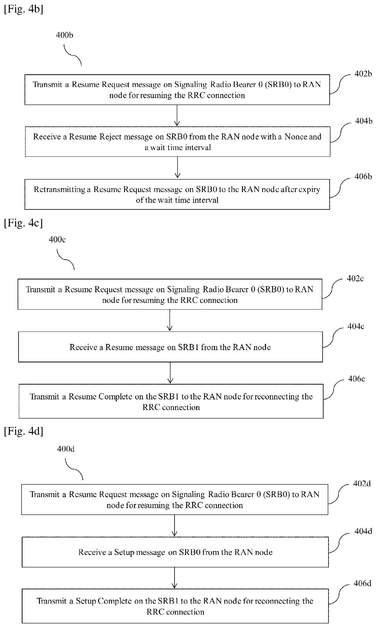 Method and user equipment (UE) for reconnecting rrc connection with radio access network (RAN) node