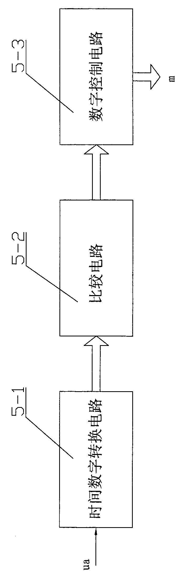 All-digital phase-locked loop in frequency conversion domain and phase-locked control method