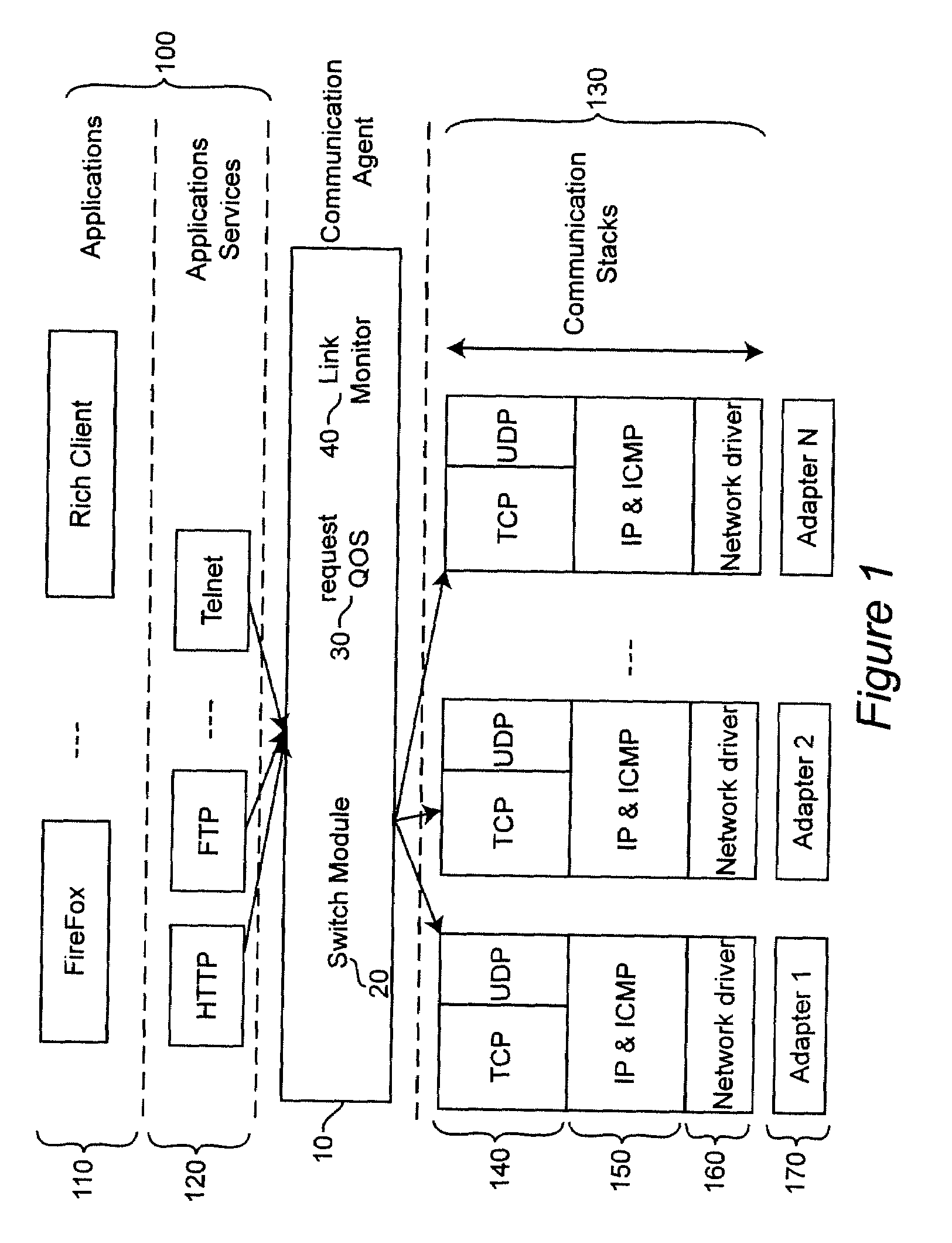 Increasing link capacity via traffic distribution over multiple wi-fi access points