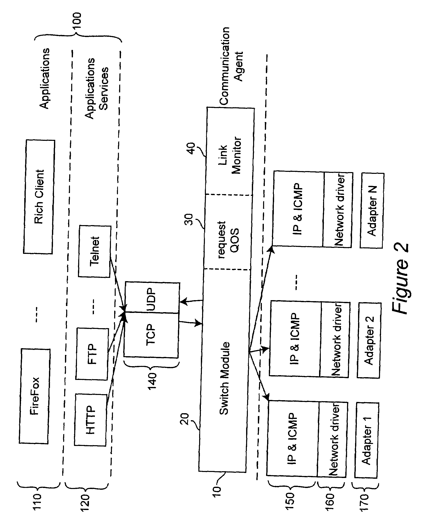 Increasing link capacity via traffic distribution over multiple wi-fi access points