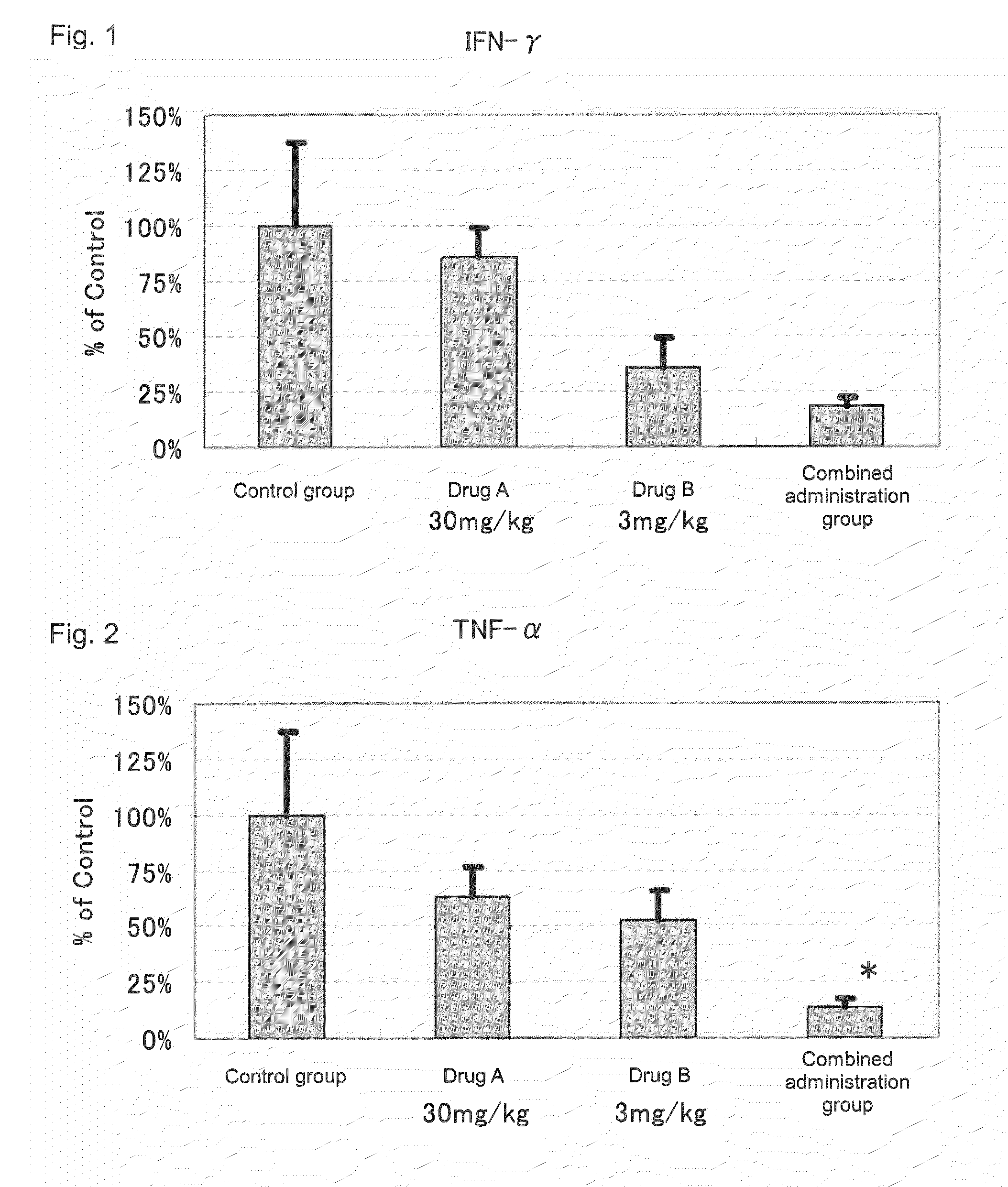 Agent  for prevention and/or treatment of systemic lupus erythematosus