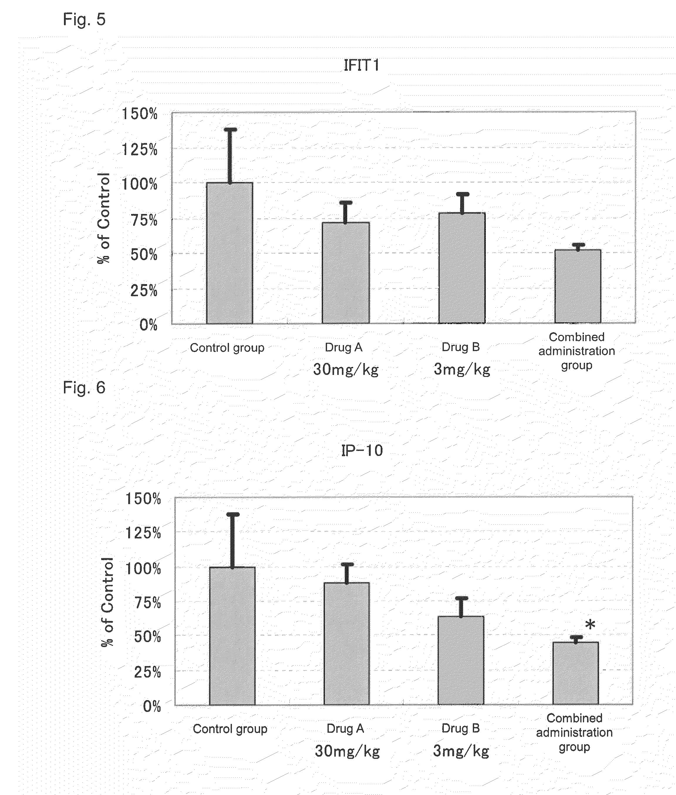 Agent  for prevention and/or treatment of systemic lupus erythematosus