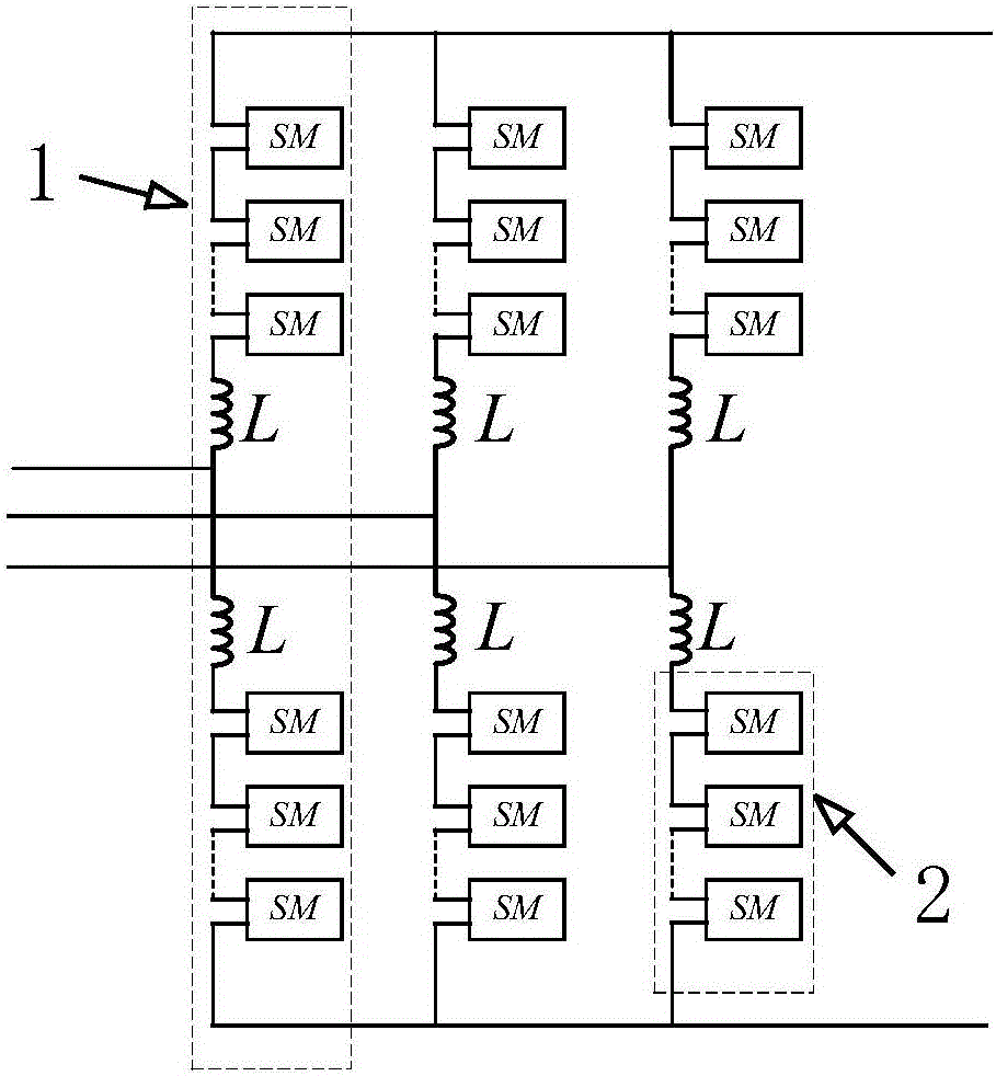 Offshore wind power grid connection system based on full-bridge MMC DC-side serial connection and control method thereof