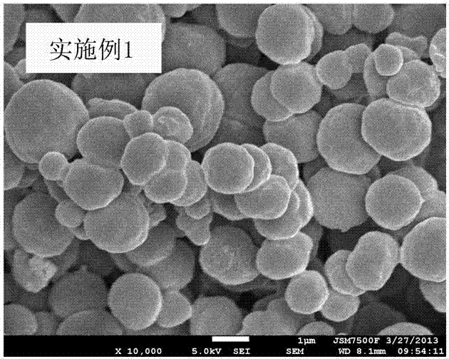 Gel-based pH sensor preparation method thereof