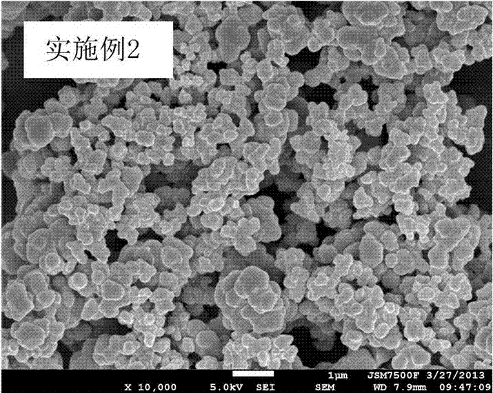 Gel-based pH sensor preparation method thereof