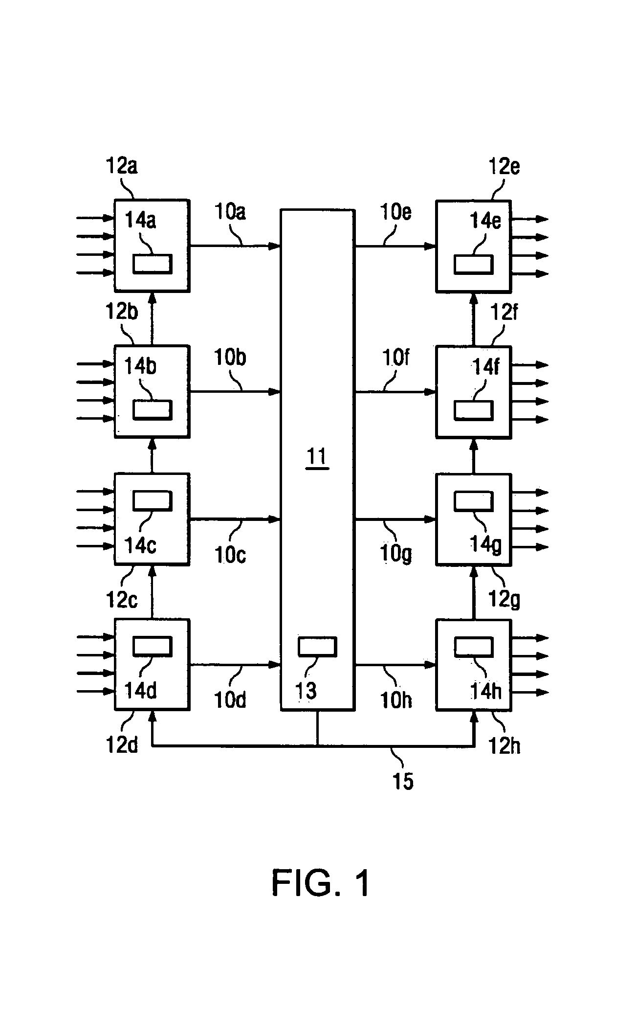 System for switching data using dynamic scheduling