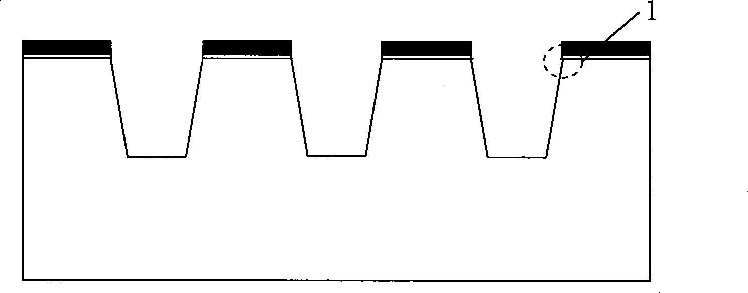 Shallow slot preparing method