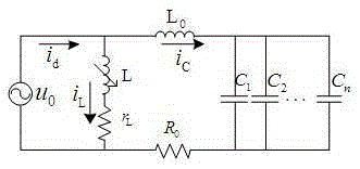 Line Selection of Single-phase Grounding Clustering Method in Resonant Grounding System