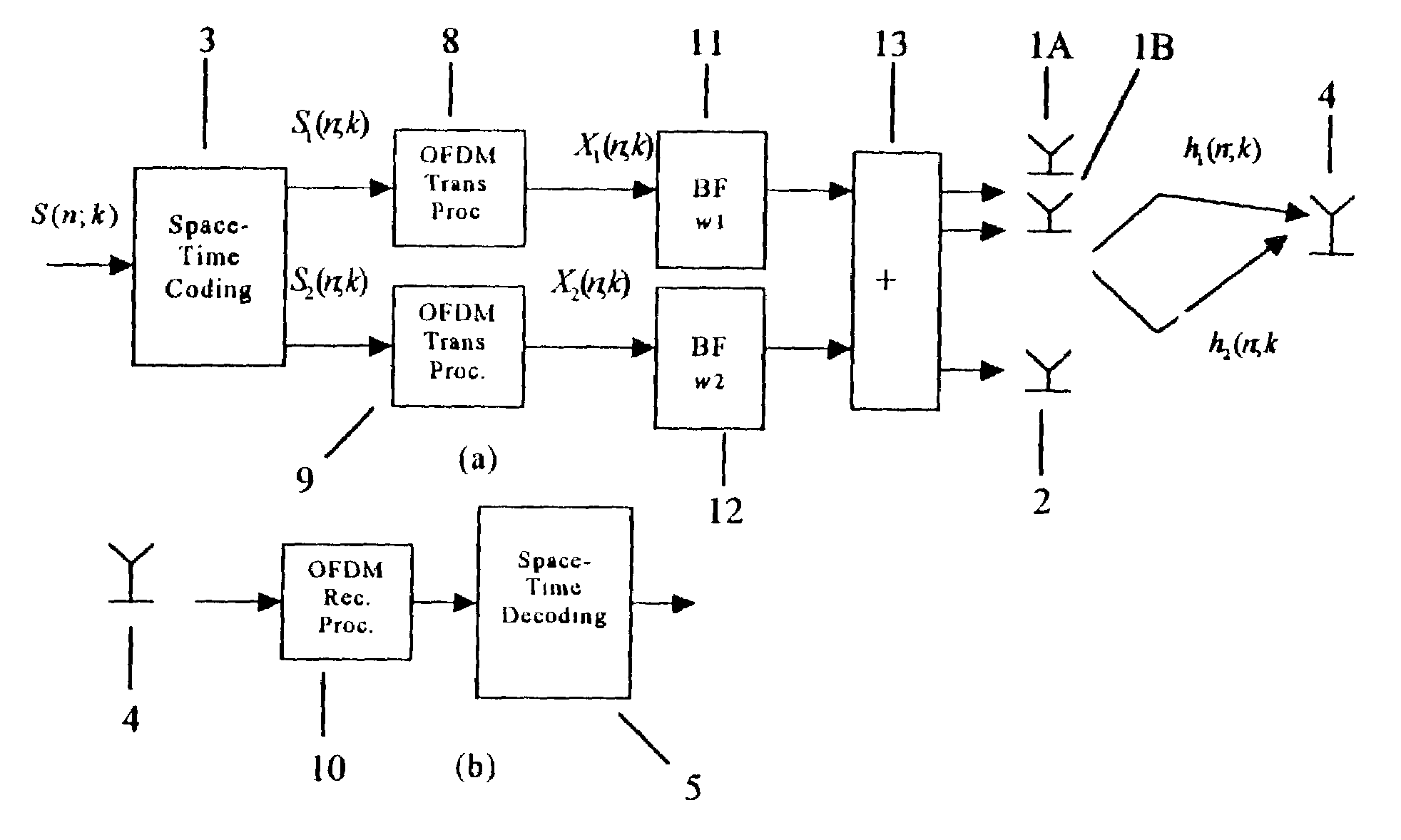 Wireless communication apparatus and method