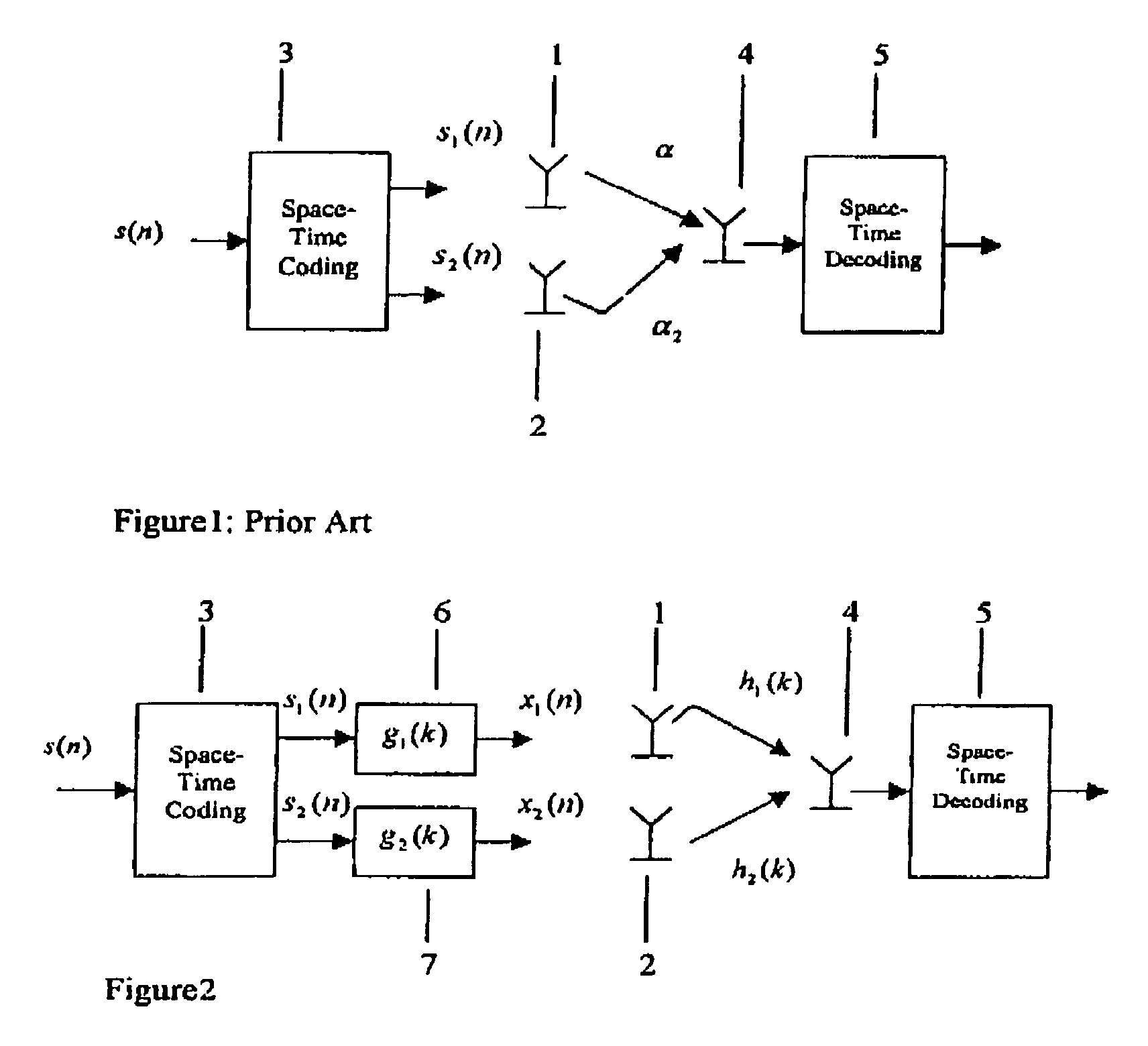 Wireless communication apparatus and method