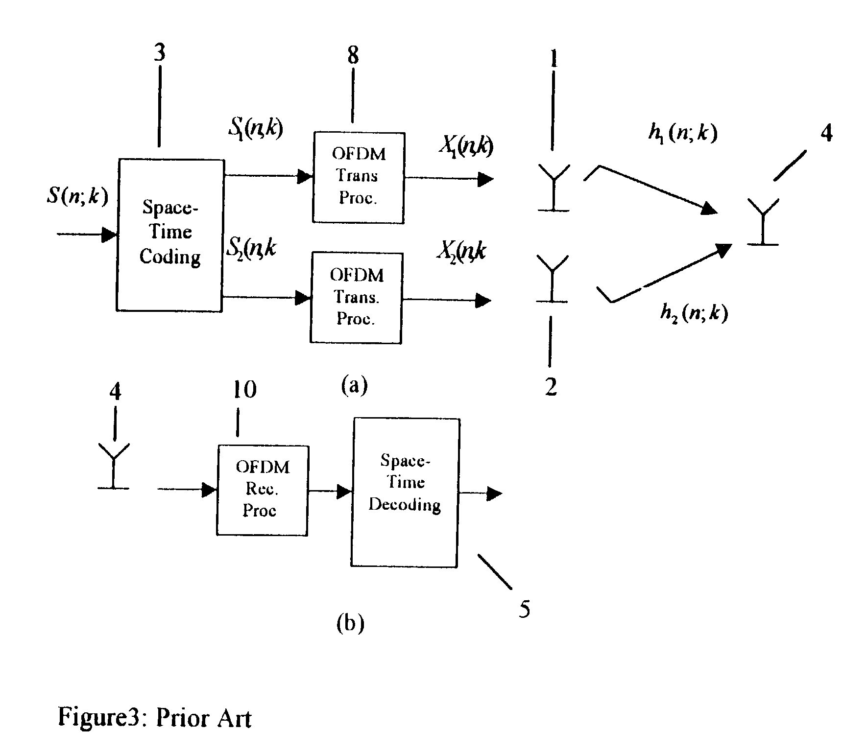 Wireless communication apparatus and method