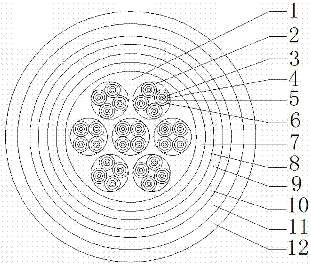 Signal cable