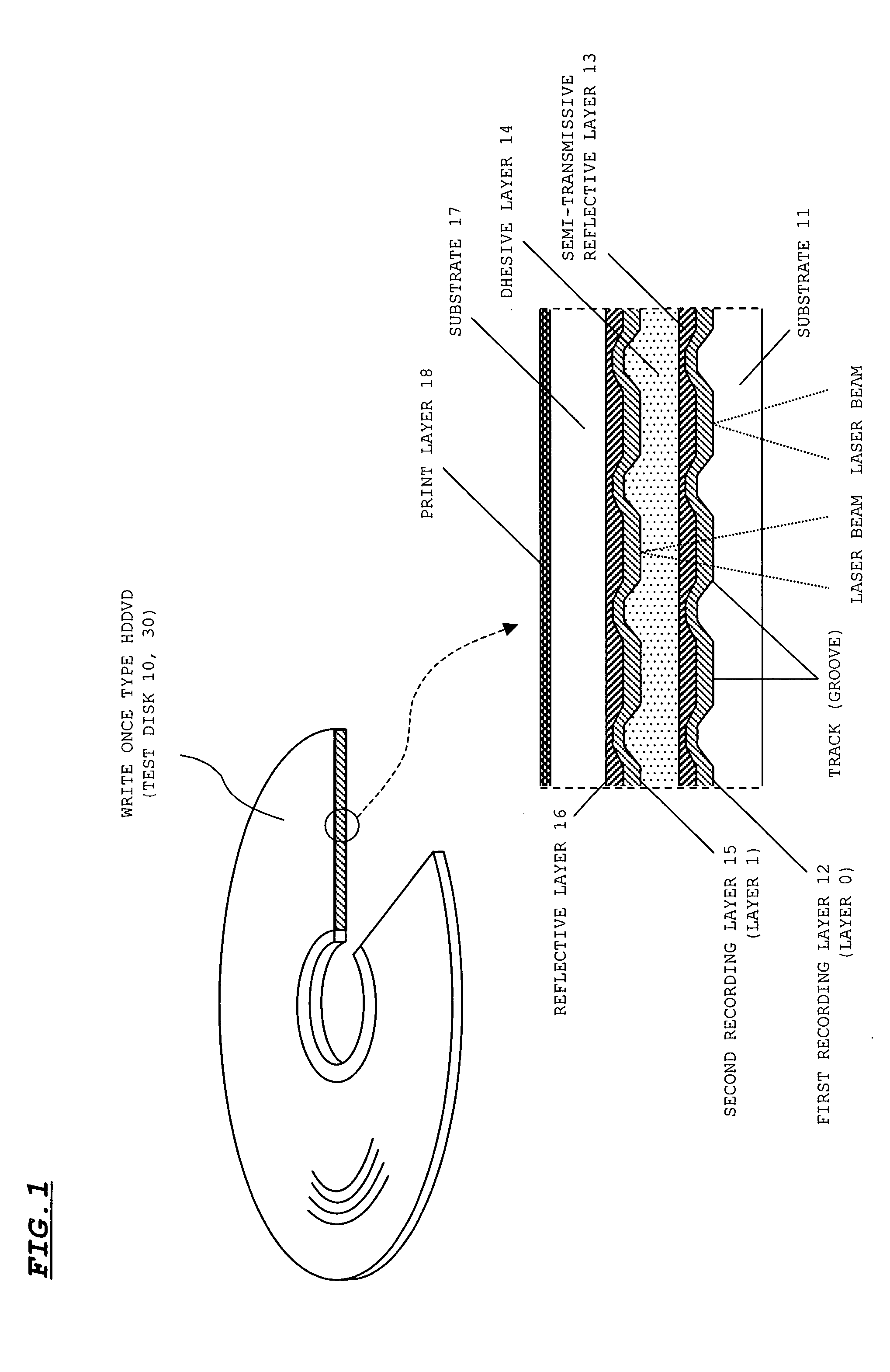 Test disc and drive verification method