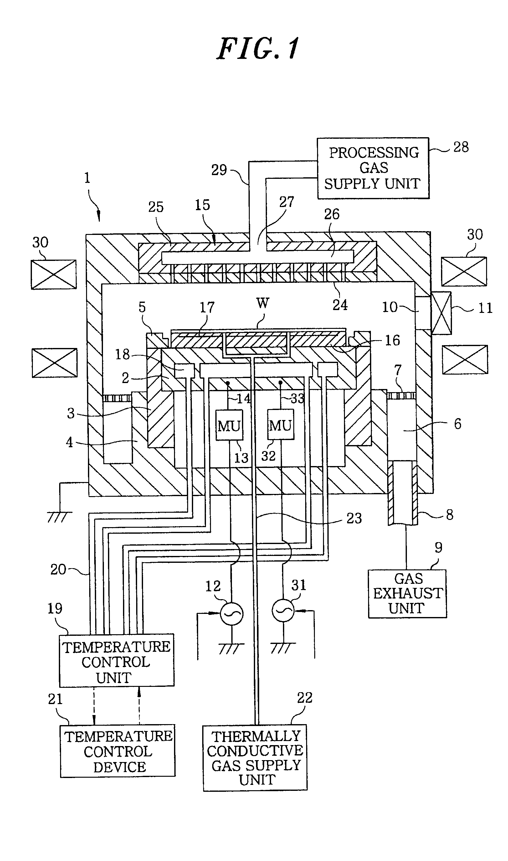 Temperature control device for target substrate, temperature control method and plasma processing apparatus including same