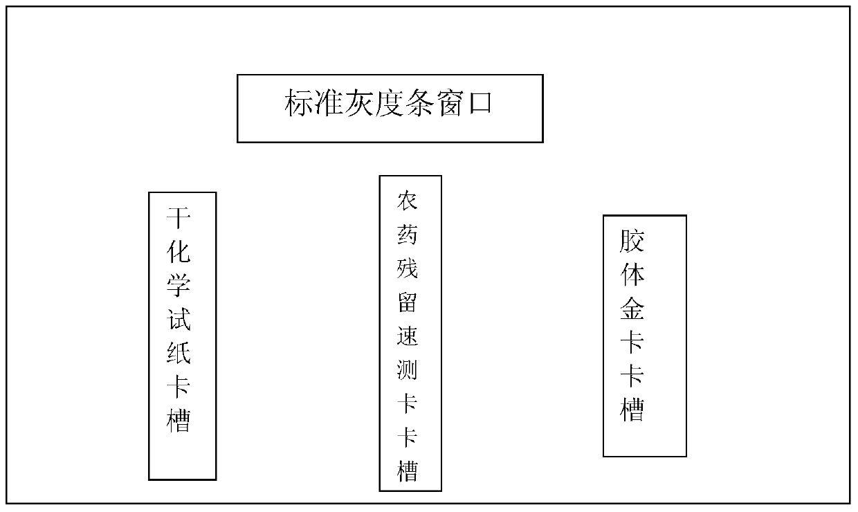 Test paper reading method and test paper reading device