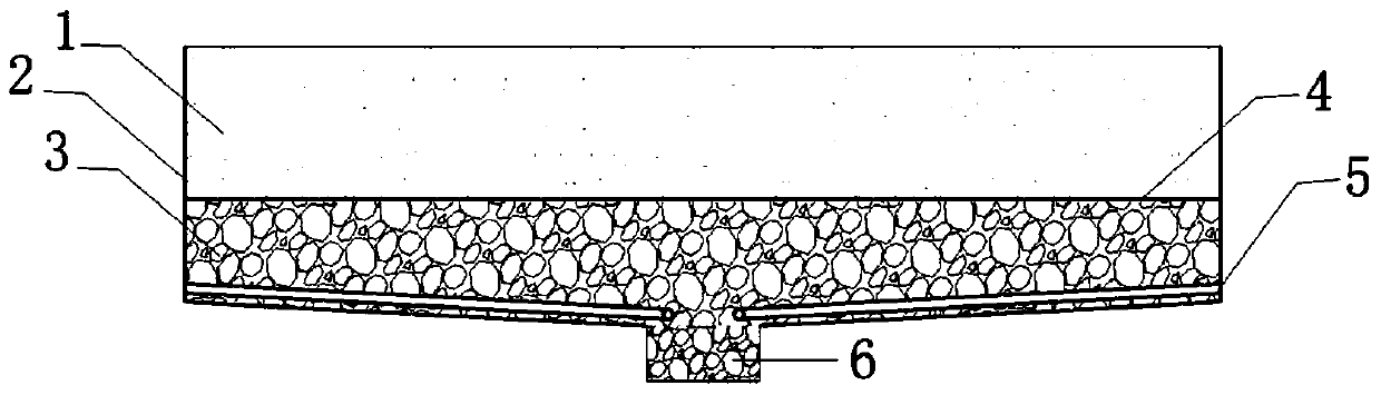 A block-shaped guest soil planting layer and method for planting trees using the planting layer