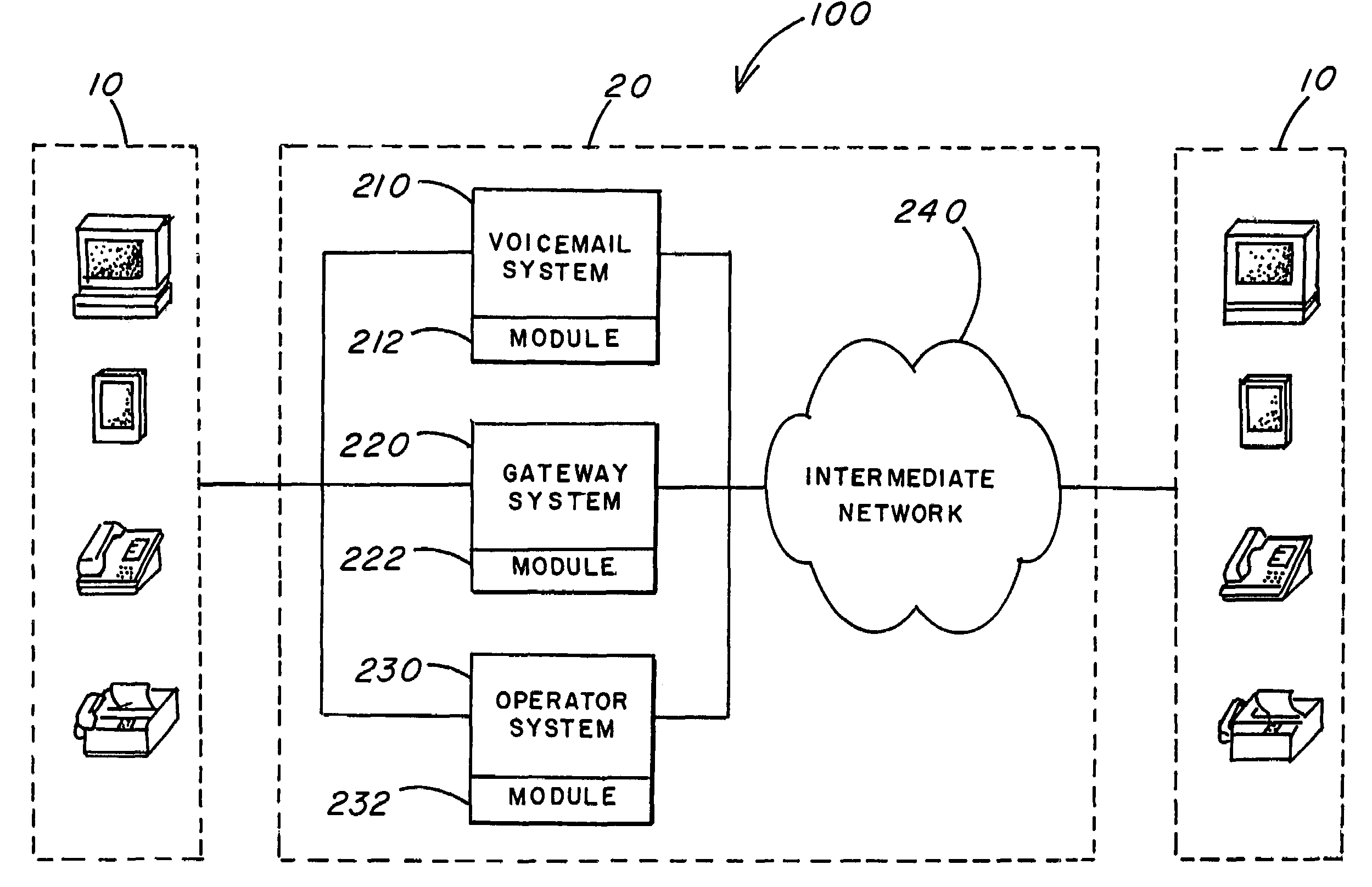 Voice mailbox with management support