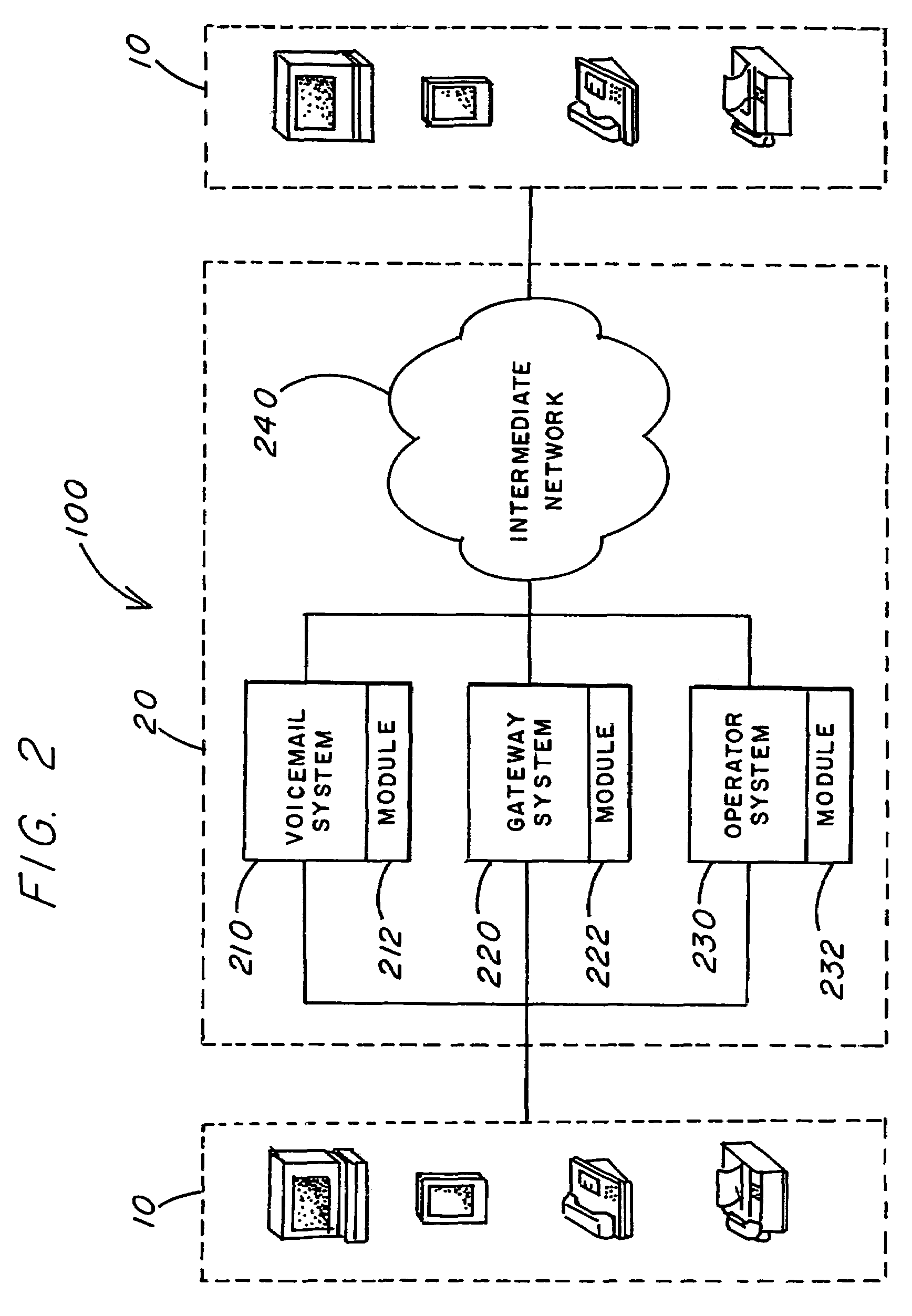 Voice mailbox with management support